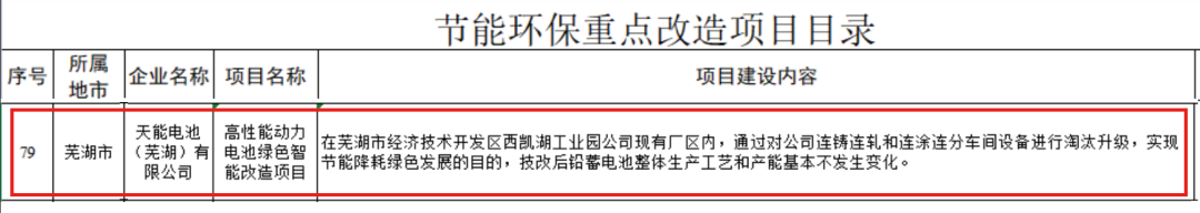1697003706334024